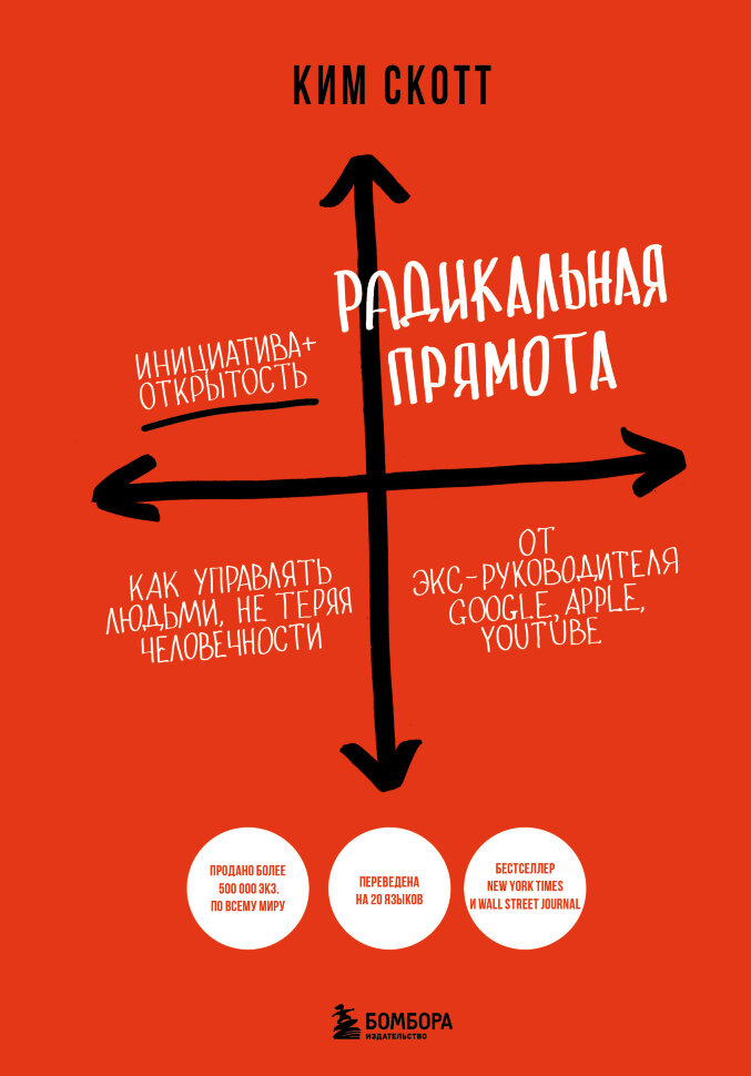 Книга Радикальная прямота