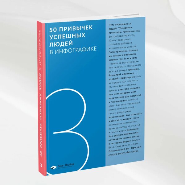 Книга 50 привычек успешных людей в инфографике