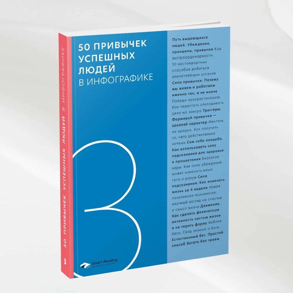Книга 50 привычек успешных людей в инфографике