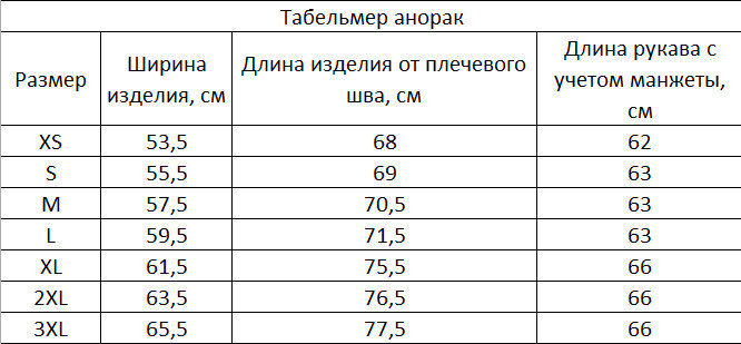 Анорак SKOLKOVO, синий